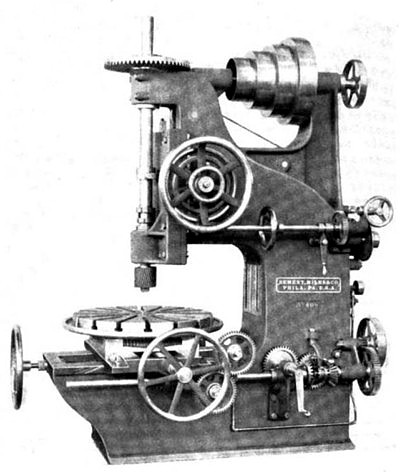 Fig. 11, Heavy Vertical Spindle Miller
